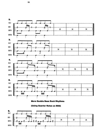 Carmine Appice Realistc Rock