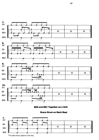 Carmine Appice Realistc Rock