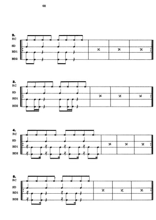 Carmine Appice Realistc Rock