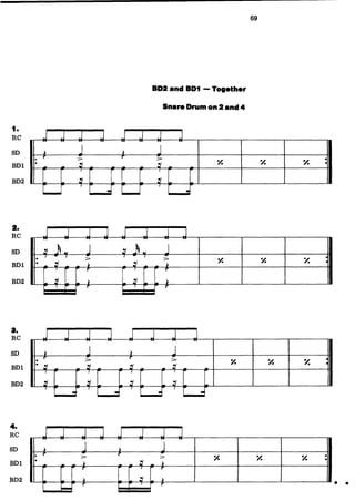 Carmine Appice Realistc Rock