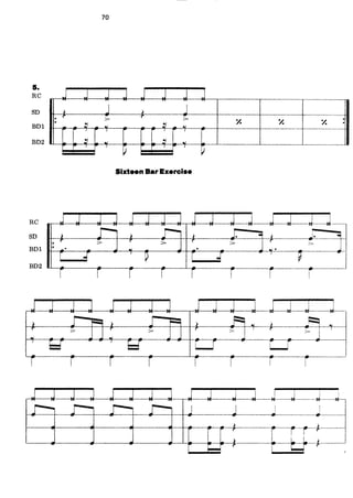 Carmine Appice Realistc Rock