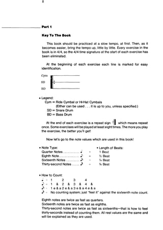 Carmine Appice Realistc Rock