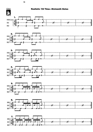 Carmine Appice Realistc Rock