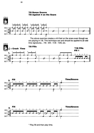 Carmine Appice Realistc Rock