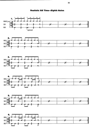 Carmine Appice Realistc Rock