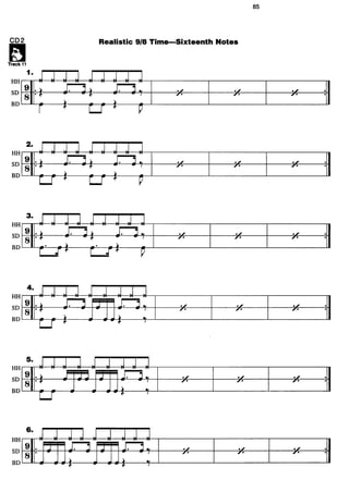 Carmine Appice Realistc Rock