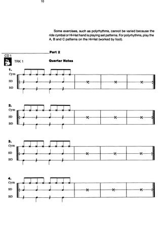 Carmine Appice Realistc Rock