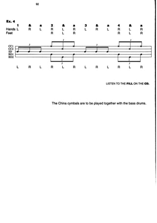 Carmine Appice Realistc Rock