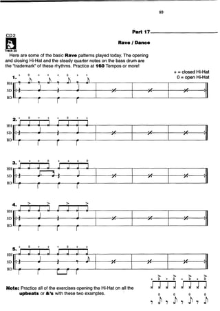 Carmine Appice Realistc Rock