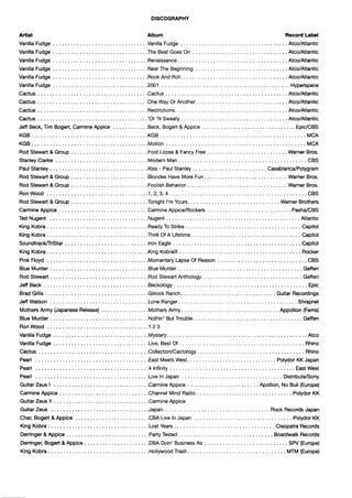 Carmine Appice Realistc Rock