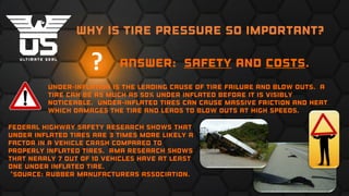 ANSWER: Safety and Costs.?
Why is tire Pressure so Important?
Under-inflation is the leading cause of tire failure and blow outs. A
tire can be as much as 50% under inflated before it is visibly
noticeable. under-inflated tires can cause massive friction and heat
which damages the tire and leads to blow outs at high speeds.
Federal highway safety research shows that
under inflated tires are 3 times more likely a
factor in a vehicle crash compared to
properly inflated tires. Rma research shows
that nearly 7 out of 10 vehicles have at least
one under inflated tire.
*Source: Rubber manufacturers association.
 