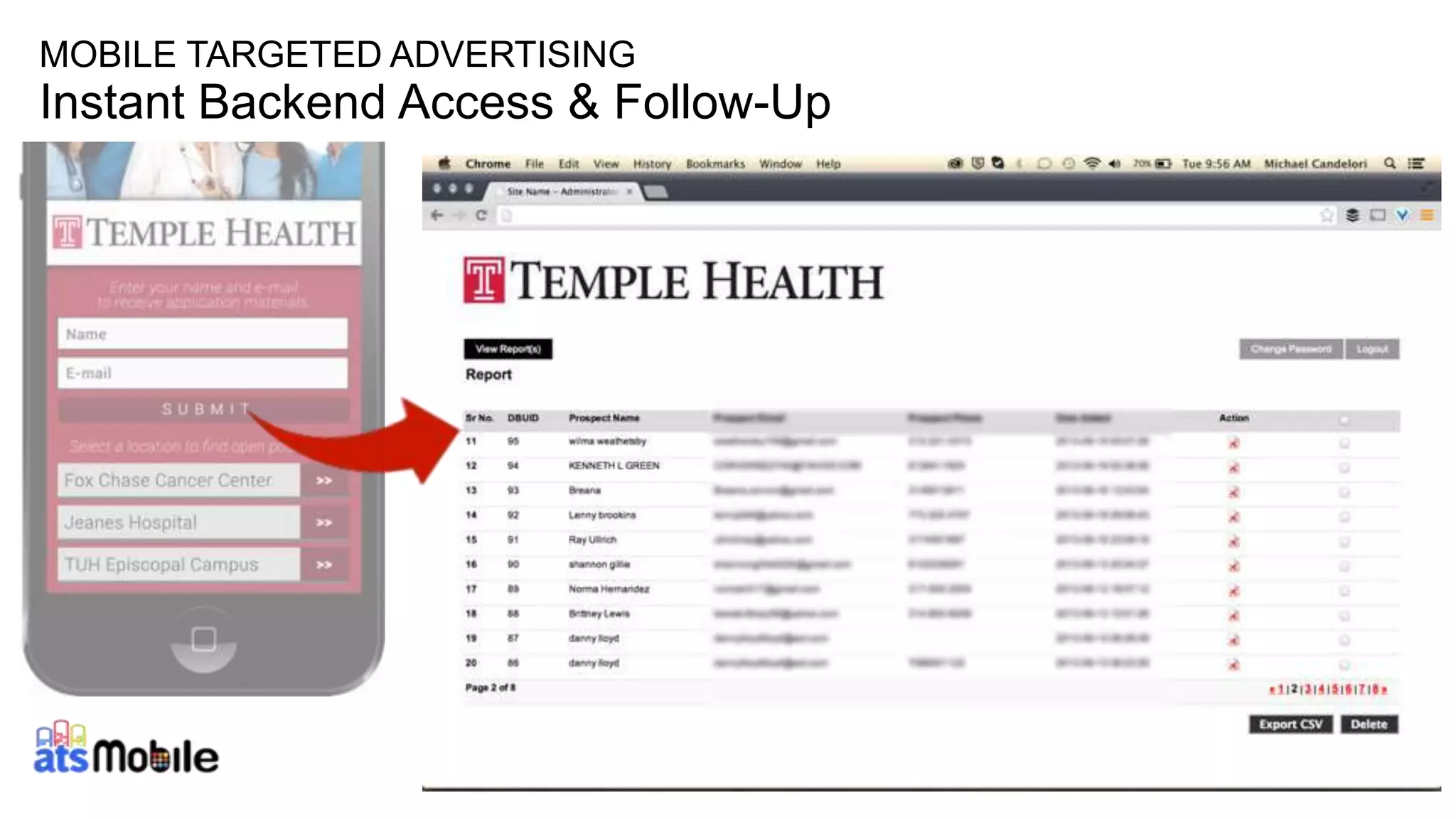 MOBILE TARGETED ADVERTISING 
Instant Backend Access & Follow-Up 
19 
 