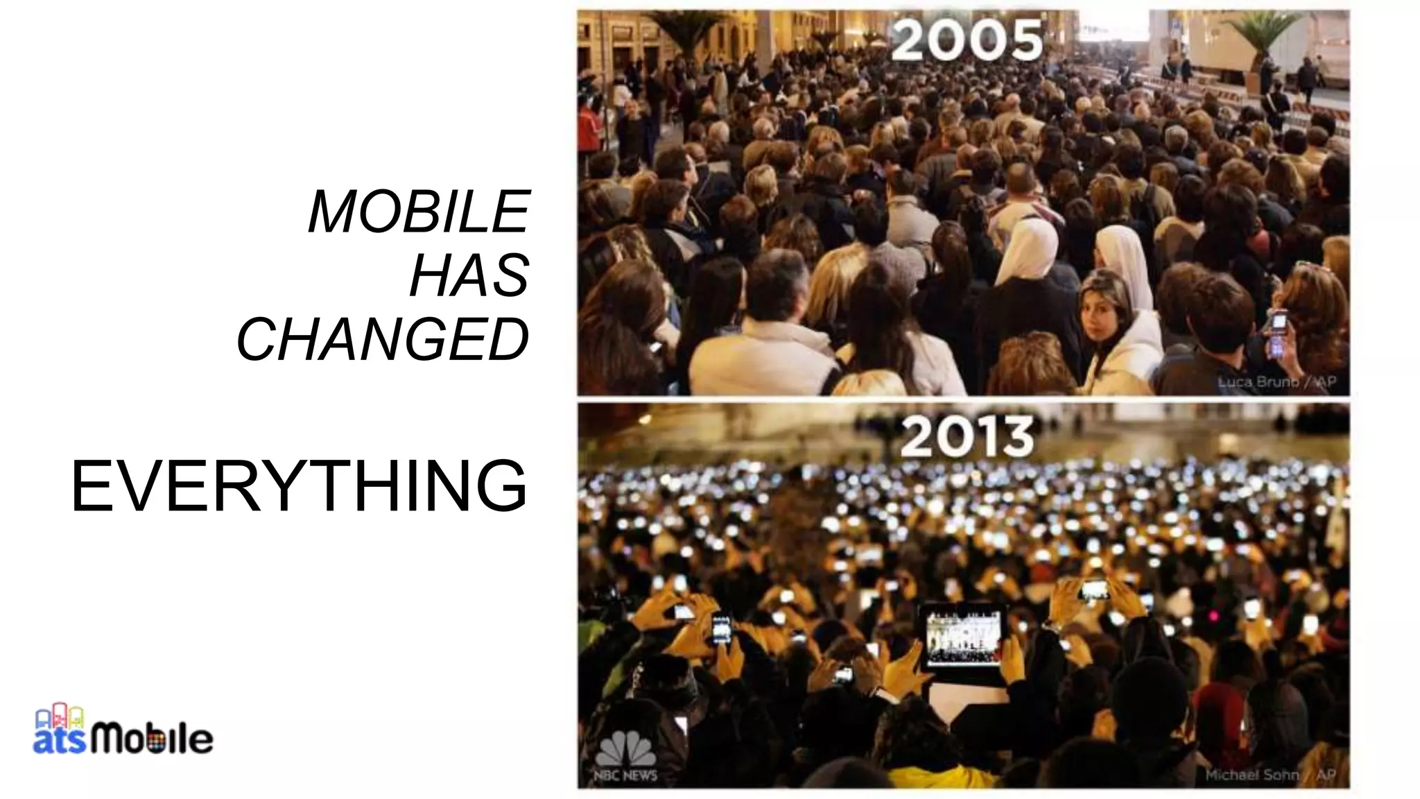 MOBILE 
HAS 
CHANGED 
EVERYTHING 
 