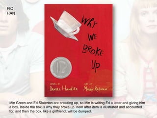 FIC
HAN




Min Green and Ed Slaterton are breaking up, so Min is writing Ed a letter and giving him
a box. Inside the box is why they broke up. Item after item is illustrated and accounted
for, and then the box, like a girlfriend, will be dumped.
 
