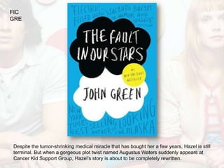 FIC
GRE




Despite the tumor-shrinking medical miracle that has bought her a few years, Hazel is still
terminal. But when a gorgeous plot twist named Augustus Waters suddenly appears at
Cancer Kid Support Group, Hazel’s story is about to be completely rewritten.
 