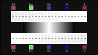 Ultimate Video Engineer 16x9 Test Pattern | PPTX