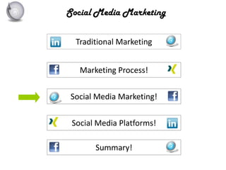 Social Media MarketingTraditional MarketingMarketing Process! Social Media Marketing! Social Media Platforms! Summary! 