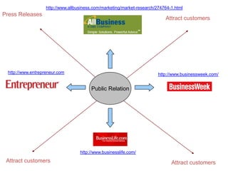 InformationDescriptionUse/BenefitBusiness.com is the leading business search engine and directory and pay-per-click advertising network serving more than 40 million unique business users and thousands of advertisers every month. Business.com helps business decision makers quickly find what they need to manage and grow their businesses, and enables advertisers to reach these users wherever they are across the business Internet through premier partners, including Entrepreneur, Hoovers, Financial Times and Internet.com.Make your business visible
