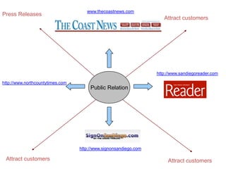  People can find your business! 