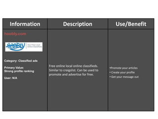  You can find other local businesses. 