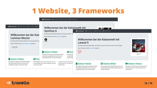 13 / 79
1 Website, 3 Frameworks
 