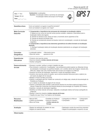 40
Questões-chave Como se localizam os lugares à superfície terrestre?
Como se localizam os lugares num mapa?
Meta Curricular
Descritor
1. Compreender a importância dos processos de orientação na localização relativa.
1. Basear-se nos rumos da rosa dos ventos (pontos cardeais, colaterais e intermédios) para a
localização relativa dos lugares.
2. Orientar-se através do Sol, tendo por base o movimento diurno aparente do Sol.
3. Orientar-se através da Estrela Polar.
4. Orientar-se corretamente através da bússola, tendo em consideração o conceito de declinação
magnética.
2. Compreender a importância dos elementos geométricos da esfera terrestre na localização
absoluta.
1. Distinguir localização relativa de localização absoluta (salientando as vantagens da localização
absoluta).
Conceitos
Geográficos
• Localização relativa
• Rosa dos ventos
• Movimento diurno
aparente do Sol
Experiências
Educativas
• Construir uma rosa dos ventos
• Exercício interativo Limites naturais da Europa
• Analisar cartografia
Desenvolvimento
da aula
• Escrever o sumário, verificar e corrigir o trabalho de casa.
• Para introduzir o subdomínio “Localizações”, o(a) professor(a) poderá explorar as diferentes formas
de orientação e localização na superfície terrestre, com a análise atenta das imagens: bússola (22),
GPS (23), relógio solar (24) e Estrela Polar (25) do banco de imagens do e-Manual.
• Introduzir as formas de localização, explicando a noção de localização relativa.
• Construir uma rosa dos ventos no quadro, que os alunos deverão transcrever para o caderno (ou
com apoio da página 42 do manual).
• Realizar a Ficha 6 do Bloco de Fichas.
• Explicar a orientação pelo Sol. Poderá ser construído um relógio solar, através de documentação do
Portefólio do Professor.
• Ler e realizar as atividades da página 43 do manual.
• Explicar a orientação pelas estrelas e pela bússola através de uma leitura atenta da página 44 do
manual. Poderá ser construída uma bússola através da documentação do Portefólio do Professor.
• Explicitar o conceito de declinação magnética.
• Identificar os limites naturais da Europa, realizando a localização relativa da Europa (cartografia do
e-Manual).
• Realizar o exercício interativo Limites naturais da Europa.
• Trabalho de casa: Ficha 7 do Caderno de Atividades.
Recursos
Mobilizados
• Manual GPS
• Caderno de Atividades
• Bloco de Fichas
• Portefólio do Professor
• Exercício interativo
Limites naturais da
Europa
• Cartografia do e-Manual
• Computador
• Videoprojetor
• Quadro
Avaliação • Registo da realização do trabalho de casa
• Registo do material trazido
• Realização correta dos exercícios propostos
• Registo de participação e empenho na aula
Observações
Planos de aula 90 + 45'
A Terra: estudos e representações
Ano: 7.° Ano
Tempo: 90 min
Data: ___- ___- ___
Subdomínio: Localizações
Sumário: A localização relativa e as formas de orientação.
A localização relativa da Europa e de Portugal.
 