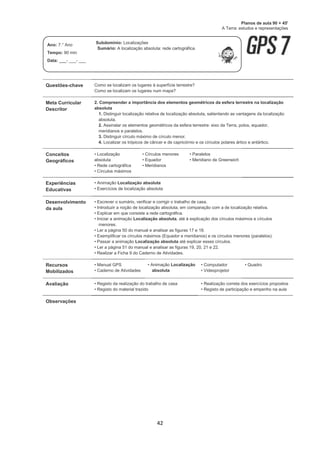 42
Questões-chave Como se localizam os lugares à superfície terrestre?
Como se localizam os lugares num mapa?
Meta Curricular
Descritor
2. Compreender a importância dos elementos geométricos da esfera terrestre na localização
absoluta
1. Distinguir localização relativa de localização absoluta, salientando as vantagens da localização
absoluta.
2. Assinalar os elementos geométricos da esfera terrestre: eixo da Terra, polos, equador,
meridianos e paralelos.
3. Distinguir círculo máximo de círculo menor.
4. Localizar os trópicos de câncer e de capricórnio e os círculos polares ártico e antártico.
Conceitos
Geográficos
• Localização
absoluta
• Rede cartográfica
• Círculos máximos
• Círculos menores
• Equador
• Meridianos
• Paralelos
• Meridiano de Greenwich
Experiências
Educativas
• Animação Localização absoluta
• Exercícios de localização absoluta
Desenvolvimento
da aula
• Escrever o sumário, verificar e corrigir o trabalho de casa.
• Introduzir a noção de localização absoluta, em comparação com a de localização relativa.
• Explicar em que consiste a rede cartográfica.
• Iniciar a animação Localização absoluta, até à explicação dos círculos máximos e círculos
menores.
• Ler a página 50 do manual e analisar as figuras 17 e 18.
• Exemplificar os círculos máximos (Equador e meridianos) e os círculos menores (paralelos).
• Passar a animação Localização absoluta até explicar esses círculos.
• Ler a página 51 do manual e analisar as figuras 19, 20, 21 e 22.
• Realizar a Ficha 9 do Caderno de Atividades.
Recursos
Mobilizados
• Manual GPS
• Caderno de Atividades
• Animação Localização
absoluta
• Computador
• Videoprojetor
• Quadro
Avaliação • Registo da realização do trabalho de casa
• Registo do material trazido
• Realização correta dos exercícios propostos
• Registo de participação e empenho na aula
Observações
Planos de aula 90 + 45'
A Terra: estudos e representações
Ano: 7.° Ano
Tempo: 90 min
Data: ___- ___- ___
Subdomínio: Localizações
Sumário: A localização absoluta: rede cartográfica.
 