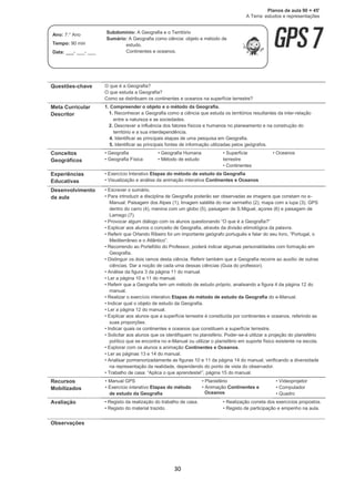 30
Questões-chave O que é a Geografia?
O que estuda a Geografia?
Como se distribuem os continentes e oceanos na superfície terrestre?
Meta Curricular
Descritor
1. Compreender o objeto e o método da Geografia.
1. Reconhecer a Geografia como a ciência que estuda os territórios resultantes da inter-relação
entre a natureza e as sociedades.
2. Descrever a influência dos fatores físicos e humanos no planeamento e na construção do
território e a sua interdependência.
4. Identificar as principais etapas de uma pesquisa em Geografia.
5. Identificar as principais fontes de informação utilizadas pelos geógrafos.
Conceitos
Geográficos
• Geografia
• Geografia Física
• Geografia Humana
• Método de estudo
• Superfície
terrestre
• Continentes
• Oceanos
Experiências
Educativas
• Exercício Interativo Etapas do método de estudo da Geografia
• Visualização e análise da animação interativa Continentes e Oceanos
Desenvolvimento
da aula
• Escrever o sumário.
• Para introduzir a disciplina de Geografia poderão ser observadas as imagens que constam no e-
Manual: Paisagem dos Alpes (1), Imagem satélite do mar vermelho (2), mapa com a lupa (3), GPS
dentro do carro (4), menina com um globo (5), paisagem de S.Miguel, açores (6) e paisagem de
Lamego (7).
• Provocar algum diálogo com os alunos questionando “O que é a Geografia?”
• Explicar aos alunos o conceito de Geografia, através da divisão etimológica da palavra.
• Referir que Orlando Ribeiro foi um importante geógrafo português e falar do seu livro, “Portugal, o
Mediterrâneo e o Atlântico”.
• Recorrendo ao Portefólio do Professor, poderá indicar algumas personalidades com formação em
Geografia.
• Distinguir os dois ramos desta ciência. Referir também que a Geografia recorre ao auxílio de outras
ciências. Dar a noção de cada uma dessas ciências (Guia do professor).
• Análise da figura 3 da página 11 do manual.
• Ler a página 10 e 11 do manual.
• Referir que a Geografia tem um método de estudo próprio, analisando a figura 4 da página 12 do
manual.
• Realizar o exercício interativo Etapas do método de estudo da Geografia do e-Manual.
• Indicar qual o objeto de estudo da Geografia.
• Ler a página 12 do manual.
• Explicar aos alunos que a superfície terrestre é constituída por continentes e oceanos, referindo as
suas proporções.
• Indicar quais os continentes e oceanos que constituem a superfície terrestre.
• Solicitar aos alunos que os identifiquem no planisfério. Poder-se-á utilizar a projeção do planisfério
político que se encontra no e-Manual ou utilizar o planisfério em suporte físico existente na escola.
• Explorar com os alunos a animação Continentes e Oceanos.
• Ler as páginas 13 e 14 do manual.
• Analisar pormenorizadamente as figuras 10 e 11 da página 14 do manual, verificando a diversidade
na representação da realidade, dependendo do ponto de vista do observador.
• Trabalho de casa: “Aplica o que aprendeste!”, página 15 do manual.
Recursos
Mobilizados
• Manual GPS
• Exercício interativo Etapas do método
de estudo da Geografia
• Planisfério
• Animação Continentes e
Oceanos
• Videoprojetor
• Computador
• Quadro
Avaliação • Registo da realização do trabalho de casa.
• Registo do material trazido.
• Realização correta dos exercícios propostos.
• Registo de participação e empenho na aula.
Observações
Planos de aula 90 + 45'
A Terra: estudos e representações
Ano: 7.° Ano
Tempo: 90 min
Data: ___- ___- ___
Subdomínio: A Geografia e o Território
Sumário: A Geografia como ciência: objeto e método de
estudo.
Continentes e oceanos.
 
