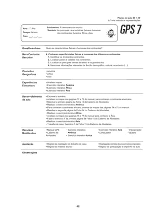 48
Questões-chave Quais as características físicas e humanas dos continentes?
Meta Curricular
Descritor
4. Conhecer especificidades físicas e humanas dos diferentes continentes.
1. Identificar os limites dos continentes.
2. Localizar países e cidades nos continentes.
3. Localizar as principais formas de relevo e os grandes rios.
4. Mencionar informações relevantes de âmbito demográfico, cultural, económico (…).
Conceitos
Geográficos
• América
• África
• Ásia
Experiências
Educativas
• Analisar mapas
• Exercício interativo América
• Exercício interativo África
• Exercício interativo Ásia
Desenvolvimento
da aula
• Escrever o sumário.
• Analisar os mapas das páginas 72 e 73 do manual, para conhecer o continente americano.
• Resolver a primeira página da Ficha 14 do Caderno de Atividades.
• Realizar o exercício interativo América.
• Para conhecer o continente africano, analisar os mapas das páginas 74 e 75 do manual.
• Resolver a segunda página da Ficha 14 do Caderno de Atividades.
• Realizar o exercício interativo África.
• Analisar os mapas das páginas 76 e 77 do manual para conhecer a Ásia.
• Fazer o exercício 1 da primeira página da Ficha 15 do Caderno de Atividades.
• Realizar o exercício interativo Ásia.
• Trabalho de casa: Exercício 1 da Ficha 15 do Caderno de Atividades.
Recursos
Mobilizados
• Manual GPS
• Caderno de
Atividades
• Exercício interativo
América
• Exercício interativo África
• Exercício interativo Ásia
• Computador
• Videoprojetor
• Quadro
Avaliação • Registo da realização do trabalho de casa
• Registo do material trazido
• Realização correta dos exercícios propostos
• Registo de participação e empenho na aula
Observações
Planos de aula 90 + 45'
A Terra: estudos e representações
Ano: 7.° Ano
Tempo: 90 min
Data: ___- ___- ___
Subdomínio: À descoberta do mundo
Sumário: As principais características físicas e humanas
dos continentes: América, África, Ásia.
 