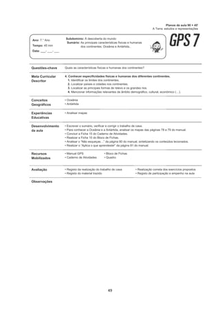 49
Questões-chave Quais as características físicas e humanas dos continentes?
Meta Curricular
Descritor
4. Conhecer especificidades físicas e humanas dos diferentes continentes.
1. Identificar os limites dos continentes.
2. Localizar países e cidades nos continentes.
3. Localizar as principais formas de relevo e os grandes rios.
4. Mencionar informações relevantes de âmbito demográfico, cultural, económico (…).
Conceitos
Geográficos
• Oceânia
• Antártida
Experiências
Educativas
• Analisar mapas
Desenvolvimento
da aula
• Escrever o sumário, verificar e corrigir o trabalho de casa.
• Para conhecer a Oceânia e a Antártida, analisar os mapas das páginas 78 e 79 do manual.
• Concluir a Ficha 15 do Caderno de Atividades.
• Realizar a Ficha 10 do Bloco de Fichas.
• Analisar o “Não esqueças…” da página 80 do manual, sintetizando os conteúdos lecionados.
• Realizar o “Aplica o que aprendeste!” da página 81 do manual.
Recursos
Mobilizados
• Manual GPS
• Caderno de Atividades
• Bloco de Fichas
• Quadro
Avaliação • Registo da realização do trabalho de casa
• Registo do material trazido
• Realização correta dos exercícios propostos
• Registo de participação e empenho na aula
Observações
Planos de aula 90 + 45'
A Terra: estudos e representações
Ano: 7.° Ano
Tempo: 45 min
Data: ___- ___- ___
Subdomínio: À descoberta do mundo
Sumário: As principais características físicas e humanas
dos continentes: Oceânia e Antártida..
 