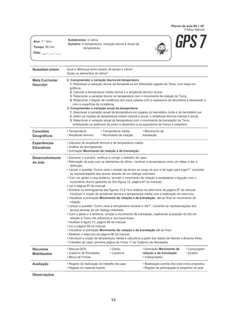 52
Questões-chave Qual a diferença entre estado de tempo e clima?
Quais os elementos do clima?
Meta Curricular
Descritor
2. Compreender a variação diurna da temperatura
1. Descrever a variação diurna da temperatura em diferentes lugares da Terra, com base em
gráficos.
2. Calcular a temperatura média diurna e a amplitude térmica diurna.
3. Relacionar a variação diurna da temperatura com o movimento de rotação da Terra.
4. Relacionar o ângulo de incidência dos raios solares com a espessura da atmosfera a atravessar e
com a superfície de incidência.
3. Compreender a variação anual da temperatura
1. Descrever a variação anual da temperatura em lugares do hemisfério norte e do hemisfério sul.
2. Inferir as noções de temperatura média mensal e anual, e amplitude térmica mensal e anual.
3. Relacionar a variação anual da temperatura com o movimento de translação da Terra,
enfatizando os solstícios de junho e dezembro e os equinócios de março e setembro.
Conceitos
Geográficos
• Temperatura
• Amplitude térmica
• Temperatura média
• Movimento de rotação
• Movimento de
translação
Experiências
Educativas
• Cálculos de amplitude térmica e de temperatura média
• Análise de termogramas
• Animação Movimento de rotação e de translação
Desenvolvimento
da aula
• Escrever o sumário, verificar e corrigir o trabalho de casa.
• Retroação da aula com os elementos do clima – lembrar a temperatura como um deles e dar a
definição.
• Lançar a questão “Como varia o estado de tempo ao longo do ano e de lugar para lugar?”. Levantar
as representações dos alunos através de um diálogo orientado.
• Com um globo e uma lanterna, simular o movimento de rotação e estabelecer a ligação com o
movimento diurno aparente do Sol (figura 12, página 87 do manual).
• Ler a página 87 do manual.
• Analisar os termogramas das figuras 13 e 14 e realizar os exercícios da página 87 do manual.
Introduzir a noção de amplitude térmica e temperatura média com a realização do exercício.
• Visualizar a animação Movimento de rotação e de translação, até ao final do movimento de
rotação.
• Lançar a questão “Como varia a temperatura durante o dia?”. Levantar as representações dos
alunos através de um diálogo orientado.
• Com o globo e a lanterna, simular o movimento de translação, explicando a posição do Sol em
relação à Terra nos solstícios e nos equinócios.
• Analisar a figura 15, página 88 do manual.
• Ler a página 88 do manual.
• Visualizar a animação Movimento de rotação e de translação até ao final.
• Realizar o exercício da página 88 do manual.
• Introduzir a noção de temperatura média e calculá-la a partir dos dados de Atenas e Buenos Aires.
• Trabalho de casa: primeira página da Ficha 17 do Caderno de Atividades.
Recursos
Mobilizados
• Manual GPS
• Caderno de Atividades
• Bloco de Fichas
• Globo
• Lanterna
• Animação Movimento de
rotação e de translação
• Videoprojetor
• Computador
• Quadro
Avaliação • Registo da realização do trabalho de casa
• Registo do material trazido
• Realização correta dos exercícios propostos
• Registo de participação e empenho na aula
Observações
Planos de aula 90 + 45'
O Meio Natural
Ano: 7.° Ano
Tempo: 90 min
Data: ___- ___- ___
Subdomínio: O clima
Sumário: A temperatura: variação diurna e anual da
temperatura.
 