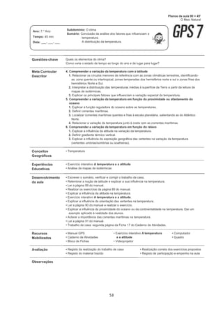 53
Questões-chave Quais os elementos do clima?
Como varia o estado de tempo ao longo do ano e de lugar para lugar?
Meta Curricular
Descritor
4. Compreender a variação da temperatura com a latitude
1. Relacionar os círculos menores de referência com as zonas climáticas terrestres, identificando-
as: zona quente ou intertropical; zonas temperadas dos hemisférios norte e sul e zonas frias dos
hemisférios Norte e Sul.
2. Interpretar a distribuição das temperaturas médias à superfície da Terra a partir da leitura de
mapas de isotérmicas.
3. Explicar os principais fatores que influenciam a variação espacial da temperatura.
5. Compreender a variação da temperatura em função da proximidade ou afastamento do
oceano
1. Explicar a função reguladora do oceano sobre as temperaturas.
2. Definir correntes marítimas.
3. Localizar correntes marítimas quentes e frias à escala planetária, salientando as do Atlântico
Norte.
4. Relacionar a variação da temperatura junto à costa com as correntes marítimas.
6. Compreender a variação da temperatura em função do relevo
1. Explicar a influência da altitude na variação da temperatura.
2. Definir gradiente térmico vertical.
3. Explicar a influência da exposição geográfica das vertentes na variação da temperatura
(vertentes umbrias/sombrias ou soalheiras).
Conceitos
Geográficos
• Temperatura
Experiências
Educativas
• Exercício interativo A temperatura e a altitude
• Análise de mapas de isotérmicas
Desenvolvimento
da aula
• Escrever o sumário, verificar e corrigir o trabalho de casa.
• Relembrar a noção de latitude e explicar a sua influência na temperatura.
• Ler a página 89 do manual.
• Realizar os exercícios da página 89 do manual.
• Explicar a influência da altitude na temperatura.
• Exercício interativo A temperatura e a altitude.
• Explicar a influência da orientação das vertentes na temperatura.
• Ler a página 90 do manual e realizar o exercício.
• Explicar a influência da proximidade do oceano ou da continentalidade na temperatura. Dar um
exemplo aplicado à realidade dos alunos.
• Aclarar a importância das correntes marítimas na temperatura.
• Ler a página 91 do manual.
• Trabalho de casa: segunda página da Ficha 17 do Caderno de Atividades.
Recursos
Mobilizados
• Manual GPS
• Caderno de Atividades
• Bloco de Fichas
• Exercício interativo A temperatura
e a altitude
• Videoprojetor
• Computador
• Quadro
Avaliação • Registo da realização do trabalho de casa
• Registo do material trazido
• Realização correta dos exercícios propostos
• Registo de participação e empenho na aula
Observações
Planos de aula 90 + 45'
O Meio Natural
Ano: 7.° Ano
Tempo: 45 min
Data: ___- ___- ___
Subdomínio: O clima
Sumário: Conclusão da análise dos fatores que influenciam a
temperatura.
A distribuição da temperatura.
 