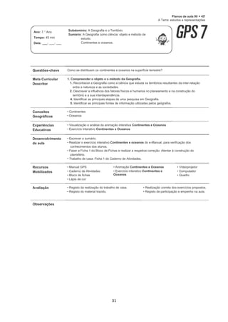 31
Questões-chave Como se distribuem os continentes e oceanos na superfície terrestre?
Meta Curricular
Descritor
1. Compreender o objeto e o método da Geografia.
1. Reconhecer a Geografia como a ciência que estuda os territórios resultantes da inter-relação
entre a natureza e as sociedades.
2. Descrever a influência dos fatores físicos e humanos no planeamento e na construção do
território e a sua interdependência.
4. Identificar as principais etapas de uma pesquisa em Geografia.
5. Identificar as principais fontes de informação utilizadas pelos geógrafos.
Conceitos
Geográficos
• Continentes
• Oceanos
Experiências
Educativas
• Visualização e análise da animação interativa Continentes e Oceanos
• Exercício Interativo Continentes e Oceanos
Desenvolvimento
da aula
• Escrever o sumário.
• Realizar o exercício interativo Continentes e oceanos do e-Manual, para verificação dos
conhecimentos dos alunos.
• Fazer a Ficha 1 do Bloco de Fichas e realizar a respetiva correção. Atentar à construção do
planisfério.
• Trabalho de casa: Ficha 1 do Caderno de Atividades.
Recursos
Mobilizados
• Manual GPS
• Caderno de Atividades
• Bloco de fichas
• Lápis de cor
• Animação Continentes e Oceanos
• Exercício interativo Continentes e
Oceanos
• Videoprojetor
• Computador
• Quadro
Avaliação • Registo da realização do trabalho de casa.
• Registo do material trazido.
• Realização correta dos exercícios propostos.
• Registo de participação e empenho na aula.
Observações
Planos de aula 90 + 45'
A Terra: estudos e representações
Ano: 7.° Ano
Tempo: 45 min
Data: ___- ___- ___
Subdomínio: A Geografia e o Território
Sumário: A Geografia como ciência: objeto e método de
estudo.
Continentes e oceanos.
 