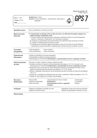 63
Questões-chave Como se distribuem os climas do mundo?
Meta Curricular
Descritor
13. Compreender as relações entre os tipos de clima e as diferentes formações vegetais nas
regiões quentes, temperadas e frias
1. Construir gráficos termopluviométricos referentes a diferentes climas do mundo (temperados
marítimo, continental e mediterrâneo; frio continental e subpolar).
2. Comparar as características termopluviométricas dos diferentes tipos de climas do mundo.
3. Localizar os diferentes tipos de clima do mundo.
4. Caracterizar as formações vegetais associadas a cada um dos climas do mundo (floresta
mediterrânea, floresta caducifólia e estepe/pradaria; floresta boreal de coníferas e tundra).
Conceitos
Geográficos
• Clima temperado
• Clima mediterrâneo
• Clima marítimo
• Clima continental
Experiências
Educativas
• Análise do planisfério dos climas temperados
• Interpretação de gráficos termopluviométricos
• Apresentação em PowerPoint® Distribuição e caracterização do clima e vegetação mundiais
Desenvolvimento
da aula
• Escrever o sumário, verificar e corrigir o trabalho de casa.
• Visualizar e analisar do mapa dos climas temperados das páginas 112-113 do manual ou da
apresentação em PowerPoint® Distribuição e caracterização do clima e vegetação mundiais.
• Caracterizar cada um dos tipos de climas temperados através da interpretação de cada um dos
gráficos termopluviométricos presentes nas páginas 112-113 do manual.
• Analisar a vegetação associada aos climas temperados através da análise da Figura 45 das páginas
116 e 117.
• Caracterizar a vegetação dos diferentes tipos de climas, analisando a tabela das páginas 118 e 119.
• Trabalho de casa: página 22 do Caderno de Atividades.
Recursos
Mobilizados
• Manual GPS
• Caderno de Atividades
• Bloco de Fichas
• Apresentação em Power- Point®
Distribuição e
caracterização do clima e vegetação
mundiais
• Videoprojetor
• Computador
• Quadro
Avaliação • Registo da realização do trabalho de casa
• Registo do material trazido
• Realização correta dos exercícios propostos
• Registo de participação e empenho na aula
Observações
Planos de aula 90 + 45'
O Meio Natural
Ano: 7.° Ano
Tempo: 45 min
Data: ___- ___- ___
Subdomínio: O clima
Sumário: Climas temperados – características, distribuição e
vegetação.
 