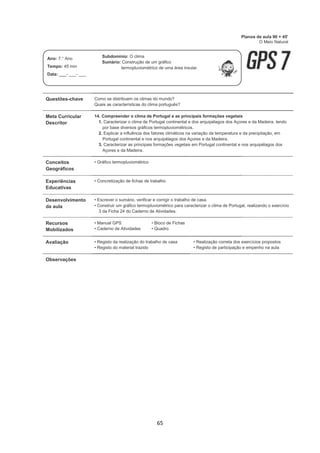 65
Questões-chave Como se distribuem os climas do mundo?
Quais as características do clima português?
Meta Curricular
Descritor
14. Compreender o clima de Portugal e as principais formações vegetais
1. Caracterizar o clima de Portugal continental e dos arquipélagos dos Açores e da Madeira, tendo
por base diversos gráficos termopluviométricos.
2. Explicar a influência dos fatores climáticos na variação da temperatura e da precipitação, em
Portugal continental e nos arquipélagos dos Açores e da Madeira.
3. Caracterizar as principais formações vegetais em Portugal continental e nos arquipélagos dos
Açores e da Madeira.
Conceitos
Geográficos
• Gráfico termopluviométrico
Experiências
Educativas
• Concretização de fichas de trabalho
Desenvolvimento
da aula
• Escrever o sumário, verificar e corrigir o trabalho de casa.
• Construir um gráfico termopluviométrico para caracterizar o clima de Portugal, realizando o exercício
3 da Ficha 24 do Caderno de Atividades.
Recursos
Mobilizados
• Manual GPS
• Caderno de Atividades
• Bloco de Fichas
• Quadro
Avaliação • Registo da realização do trabalho de casa
• Registo do material trazido
• Realização correta dos exercícios propostos
• Registo de participação e empenho na aula
Observações
Planos de aula 90 + 45'
O Meio Natural
Ano: 7.° Ano
Tempo: 45 min
Data: ___- ___- ___
Subdomínio: O clima
Sumário: Construção de um gráfico
termopluviométrico de uma área insular.
 