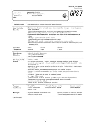 68
v
Questões-chave Como se distribuem os grandes conjuntos de relevo continental?
Meta Curricular
Descritor
1. Compreender diferentes formas de relevo através da análise de mapas e da construção de
perfis topográficos
1. Interpretar mapas topográficos, identificando os principais elementos que os constituem.
2. Interpretar mapas hipsométricos, descrevendo as diferentes formas de relevo.
2. Compreender os agentes externos responsáveis pela formação das diferentes formas de
relevo
1. Distinguir agentes internos de agentes externos.
2. Caracterizar os principais agentes erosivos (água e vento).
3. Distinguir as três fases do processo erosivo: desgaste, transporte e acumulação.
4. Caracterizar grandes formas resultantes da erosão e da acumulação de sedimentos por ação da
água e do vento.
Conceitos
Geográficos
• Relevo
• Montanha
• Colina
• Vale
• Planalto
• Planície
Experiências
Educativas
• Análise do planisfério hipsométrico
• Animação Processo erosivo
• Exercício interativo Altitude
Desenvolvimento
da aula
• Escrever o sumário.
• Para introduzir o subdomínio “O relevo”, poder-se-ão abordar as diferentes formas de relevo,
associando-as às imagens do e-Manual: vale (27), planície (28), planalto (29), Nazaré (30) e Cabo
de São Vicente (31).
• Questionar os alunos sobre as perceções que eles têm do relevo: “O relevo evolui?”, “As formas de
relevo alteram?”.
• Identificar os agentes internos e externos responsáveis pela evolução do relevo.
• Explorar a animação Processo erosivo para introduzir a noção de erosão e as suas diferentes
etapas.
• Explicar que a erosão pode ter origem em diferentes agentes.
• Ler a página 130 do manual.
• Aprofundar a noção de altitude através da figura 4 da página 135 do manual (relembrar que
complementa a informação das coordenadas geográficas latitude e longitude).
• Fazer o exercício interativo Altitude.
• Trabalho de casa: atividades da página 131 do manual.
Recursos
Mobilizados
• Manual GPS
• Caderno de Atividades
• Bloco de Fichas
• Animação Processo erosivo
• Exercício interativo Altitude
• Exercício interativo
Formas de relevo
Avaliação • Registo da realização do trabalho de casa
• Registo do material trazido
• Realização correta dos exercícios propostos
• Registo de participação e empenho na aula
Observações
Planos de aula 90 + 45'
O Meio Natural
Ano: 7.° Ano
Tempo: 90 min
Data: ___- ___- ___
Subdomínio: O relevo.
Sumário: A evolução do relevo.
Noção de altitude..
 