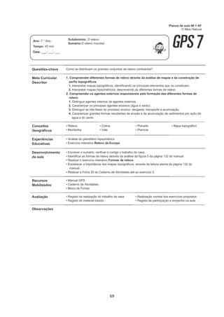 69
Questões-chave Como se distribuem os grandes conjuntos de relevo continental?
Meta Curricular
Descritor
1. Compreender diferentes formas de relevo através da análise de mapas e da construção de
perfis topográficos
1. Interpretar mapas topográficos, identificando os principais elementos que os constituem.
2. Interpretar mapas hipsométricos, descrevendo as diferentes formas de relevo.
2. Compreender os agentes externos responsáveis pela formação das diferentes formas de
relevo
1. Distinguir agentes internos de agentes externos.
2. Caracterizar os principais agentes erosivos (água e vento).
3. Distinguir as três fases do processo erosivo: desgaste, transporte e acumulação.
4. Caracterizar grandes formas resultantes da erosão e da acumulação de sedimentos por ação da
água e do vento.
Conceitos
Geográficos
• Relevo
• Montanha
• Colina
• Vale
• Planalto
• Planície
• Mapa topográfico
Experiências
Educativas
• Análise do planisfério hipsométrico
• Exercício interativo Relevo da Europa
Desenvolvimento
da aula
• Escrever o sumário, verificar e corrigir o trabalho de casa.
• Identificar as formas de relevo através da análise da figura 5 da página 132 do manual.
• Realizar o exercício interativo Formas de relevo.
• Esclarecer a importância dos mapas topográficos, através da leitura atenta da página 132 do
manual.
• Realizar a Ficha 25 do Caderno de Atividades até ao exercício 3.
Recursos
Mobilizados
• Manual GPS
• Caderno de Atividades
• Bloco de Fichas
Avaliação • Registo da realização do trabalho de casa
• Registo do material trazido
• Realização correta dos exercícios propostos
• Registo de participação e empenho na aula
Observações
Planos de aula 90 + 45'
O Meio Natural
Ano: 7.° Ano
Tempo: 45 min
Data: ___- ___- ___
Subdomínio: O relevo.
Sumário:O relevo mundial.
 