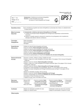 76
Questões-chave Qual a importância da gestão das bacias hidrográficas na prevenção das cheias e no abastecimento
de água potável?
Meta Curricular
Descritor
3. Compreender a dinâmica das bacias hidrográficas em Portugal
1. Localizar as principais bacias hidrográficas em Portugal (luso-espanholas e exclusivamente
nacionais).
2. Explicar a variação espacial e temporal do caudal dos rios portugueses como resultante da
interação entre fatores naturais e antrópicos.
Conceitos
Geográficos
• Rede hidrográfica
• Bacia hidrográfica
• Barragem
Experiências
Educativas
• Análise do mapa da rede hidrográfica da Europa
• Exercício interativo Rede hidrográfica da Europa
• Análise do mapa da rede hidrográfica de Portugal continental
• Exercício interativo Rede hidrográfica de Portugal continental
• Análise do mapa da rede hidrográfica dos arquipélagos
• Exercício interativo Bacias hidrográficas de Portugal
• Conclusão da apresentação em PowerPoint® Dinâmica de uma bacia hidrográfica
Desenvolvimento
da aula
• Escrever o sumário, verificar e corrigir o trabalho de casa.
• Analisar o mapa com a rede hidrográfica da Europa, figura 15 da página 154 do manual (Cartografia,
e-Manual).
• Realizar o exercício interativo Rede hidrográfica da Europa.
• Analisar o mapa com a rede hidrográfica de Portugal continental, figura 16 da página 154 do manual
(Cartografia, e-Manual).
• Realizar o exercício interativo Rede hidrográfica de Portugal continental.
• Caracterizar a rede hidrográfica dos arquipélagos, figuras 17 e 18 da página 155 do manual.
• Identificar as bacias hidrográficas de Portugal continental através da figura 19 da página 155 do
manual.
• Realizar as atividades da página 155 do manual.
• Realizar o exercício interativo Bacias hidrográficas de Portugal.
• Concluir a apresentação em PowerPoint® Dinâmica de uma bacia hidrográfica.
• Concretizar a Ficha 18 do Bloco de Fichas.
• Trabalho de casa: Ficha 19 do Bloco de Fichas.
Recursos
Mobilizados
• Manual GPS
• Caderno de
Atividades
• Bloco de Fichas
• Exercício interativo Rede
hidrográfica da Europa
• Exercício interativo Rede
hidrográfica de Portugal
continental
• Exercício interativo Bacias
hidrográficas de Portu-gal
• Apresentação em
PowerPoint® Dinâmica de
uma bacia hidrográfica
• Videoprojetor
• Computador
• Quadro
Avaliação • Registo da realização do trabalho de casa
• Registo do material trazido
• Realização correta dos exercícios propostos
• Registo de participação e empenho na aula
Observações
Planos de aula 90 + 45'
O Meio Natural
Ano: 7.° Ano
Tempo: 90 min
Data: ___- ___- ___
Subdomínio: A dinâmica de uma bacia hidrográfica
Sumário: A rede hidrográfica da Europa.
As bacias e a rede hidrográfica de Portugal.
 