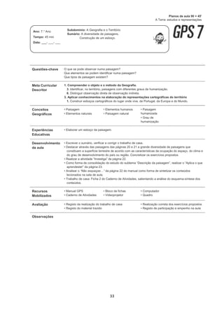 33
Questões-chave O que se pode observar numa paisagem?
Que elementos se podem identificar numa paisagem?
Que tipos de paisagem existem?
Meta Curricular
Descritor
1. Compreender o objeto e o método da Geografia.
3. Identificar, no território, paisagens com diferentes graus de humanização.
6. Distinguir observação direta de observação indireta.
3. Aplicar conhecimentos na elaboração de representações cartográficas do território
1. Construir esboços cartográficos do lugar onde vive, de Portugal, da Europa e do Mundo.
Conceitos
Geográficos
• Paisagem
 • Elementos naturais
• Elementos humanos
 • Paisagem natural
• Paisagem
humanizada
 • Grau de
humanização

Experiências
Educativas
• Elaborar um esboço da paisagem.
Desenvolvimento
da aula
• Escrever o sumário, verificar e corrigir o trabalho de casa.
• Destacar através das paisagens das páginas 20 e 21 a grande diversidade de paisagens que
constituem a superfície terrestre de acordo com as características da ocupação do espaço, do clima e
do grau de desenvolvimento do país ou região. Concretizar os exercícios propostos.
• Realizar a atividade “Investiga” da página 22.
• Como forma de consolidação do estudo do subtema “Descrição da paisagem”, realizar o “Aplica o que
aprendeste!” da página 23.
• Analisar o “Não esqueças…” da página 22 do manual como forma de sintetizar os conteúdos
lecionados na sala de aula.
• Trabalho de casa: Ficha 2 do Caderno de Atividades, salientando a análise do esquema-síntese dos
conteúdos.
Recursos
Mobilizados
• Manual GPS
• Caderno de Atividades
• Bloco de fichas
• Videoprojetor
• Computador
• Quadro
Avaliação • Registo da realização do trabalho de casa
• Registo do material trazido
• Realização correta dos exercícios propostos
• Registo de participação e empenho na aula
Observações
Planos de aula 90 + 45'
A Terra: estudos e representações
Ano: 7.° Ano
Tempo: 45 min
Data: ___- ___- ___
Subdomínio: A Geografia e o Território
Sumário: A diversidade de paisagens.
Construção de um esboço.
 