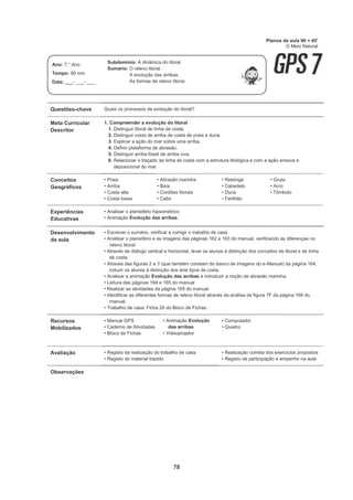 78
Questões-chave Quais os processos de evolução do litoral?
Meta Curricular
Descritor
1. Compreender a evolução do litoral
1. Distinguir litoral de linha de costa.
2. Distinguir costa de arriba de costa de praia e duna.
3. Explicar a ação do mar sobre uma arriba.
4. Definir plataforma de abrasão.
5. Distinguir arriba fóssil de arriba viva.
6. Relacionar o traçado da linha de costa com a estrutura litológica e com a ação erosiva e
deposicional do mar.
Conceitos
Geográficos
• Praia
• Arriba
• Costa alta
• Costa baixa
• Abrasão marinha
• Baía
• Cordões litorais
• Cabo
• Restinga
• Cabedelo
• Duna
• Farilhão
• Gruta
• Arco
• Tômbolo
Experiências
Educativas
• Analisar o planisfério hipsométrico
• Animação Evolução das arribas
Desenvolvimento
da aula
• Escrever o sumário, verificar e corrigir o trabalho de casa.
• Analisar o planisfério e as imagens das páginas 162 e 163 do manual, verificando as diferenças no
relevo litoral.
• Através de diálogo vertical e horizontal, levar os alunos à distinção dos conceitos de litoral e de linha
de costa.
• Através das figuras 2 e 3 (que também constam do banco de imagens do e-Manual) da página 164,
induzir os alunos à distinção dos dois tipos de costa.
• Analisar a animação Evolução das arribas e introduzir a noção de abrasão marinha.
• Leitura das páginas 164 e 165 do manual
• Realizar as atividades da página 165 do manual.
• Identificar as diferentes formas de relevo litoral através da análise da figura 7F da página 166 do
manual.
• Trabalho de casa: Ficha 20 do Bloco de Fichas.
Recursos
Mobilizados
• Manual GPS
• Caderno de Atividades
• Bloco de Fichas
• Animação Evolução
das arribas
• Videoprojetor
• Computador
• Quadro
Avaliação • Registo da realização do trabalho de casa
• Registo do material trazido
• Realização correta dos exercícios propostos
• Registo de participação e empenho na aula
Observações
Planos de aula 90 + 45'
O Meio Natural
Ano: 7.° Ano
Tempo: 90 min
Data: ___- ___- ___
Subdomínio: A dinâmica do litoral
Sumário: O relevo litoral.
A evolução das arribas.
As formas de relevo litoral.
 