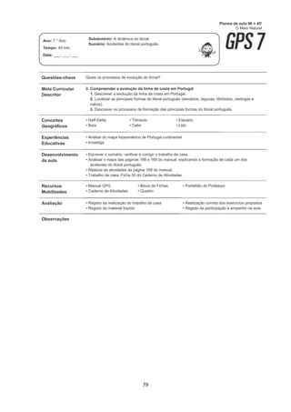 79
Questões-chave Quais os processos de evolução do litoral?
Meta Curricular
Descritor
2. Compreender a evolução da linha de costa em Portugal
1. Descrever a evolução da linha de costa em Portugal.
2. Localizar as principais formas do litoral português (estuários, lagunas, tômbolos, restingas e
cabos).
3. Descrever os processos de formação das principais formas do litoral português.
Conceitos
Geográficos
• Haff-Delta
• Baía
• Tômbolo
• Cabo
• Estuário
• Lido
Experiências
Educativas
• Análise do mapa hipsométrico de Portugal continental
• Investiga
Desenvolvimento
da aula
• Escrever o sumário, verificar e corrigir o trabalho de casa.
• Analisar o mapa das páginas 168 e 169 do manual, explicando a formação de cada um dos
acidentes do litoral português.
• Realizar as atividades da página 169 do manual.
• Trabalho de casa: Ficha 30 do Caderno de Atividades.
Recursos
Mobilizados
• Manual GPS
• Caderno de Atividades
• Bloco de Fichas
• Quadro
• Portefólio do Professor
Avaliação • Registo da realização do trabalho de casa
• Registo do material trazido
• Realização correta dos exercícios propostos
• Registo de participação e empenho na aula
Observações
Planos de aula 90 + 45'
O Meio Natural
Ano: 7.° Ano
Tempo: 45 min
Data: ___- ___- ___
Subdomínio: A dinâmica do litoral
Sumário: Acidentes do litoral português.
 