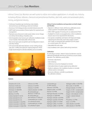 Ultima® X Series Gas Monitors
Ultima X Series Gas Monitors are well-suited to indoor and outdoor applications in virtually any industry
including offshore, refineries, chemical and petrochemical facilities, steel mills, water and wastewater plants,
mining, and general industry.
• Continuous hazardous gas monitoring using catalytic,
electrochemical, and infrared gas detection methods.
• DuraSource Technology provides extended infrared sensor life
• HART Field Communications Protocol option for improved asset
management
• Patented sensor disconnect-under-power allows sensor change-
out without declassifying a hazardous area
• Interchangeable smart sensors: pre-calibrated, installation-ready
sensor modules, field-replaceable without tools
• New sensor type quick recognition and reconfiguration of alarm
and relay settings
• LCD conveniently alternates between sensor reading and gas
type, plus scrolling messaging for ongoing diagnostic checks
• Single-board design for ultimate reliability and serviceability
Acetylene IR- 0-2.5%
Ammonia- 0-50% LEL
Ammonia- 0-100 PPM
Ammonia- 0-1000 PPM
Arsine- 0-2 PPM
Bromine- 0-5 PPM
Carbon dioxide IR- 0-0.5%
Carbon dioxide IR- 0-2%
Carbon dioxide IR- 0-5%
Carbon monoxide- 0-100 PPM
Carbon monoxide- 0-500 PPM
Carbon monoxide- 0-1000 PPM
Chlorine- 0-5 PPM
Chlorine- 0-10 PPM
Chlorine- 0-20 PPM
Chlorine dioxide- 0-3 PPM
IR combustible gas -
Methane- 0-100% LEL
IR combustible gas -
Non-methane- 0-100% LEL
Combustible gas- 0-100%
LEL natural gas and H2
Combustible gas- 0-100%
LEL petroleum vapors
Combustible gas-
0-100% solvents
Diborane- 0-50 PPM
Ethylene oxide- 0-10 PPM
Fluorine- 0-5 PPM
Hydrogen fluoride- 0-10 PPM
Hydrogen- 0-1000 PPM
Hydrogen chloride- 0-50 PPM
Hydrogen cyanide- 0-50 PPM
Hydrogen sulfide- 0-10 PPM
Hydrogen sulfide- 0-50 PPM
Hydrogen sulfide- 0-100 PPM
Hydrogen sulfide- 0-500 PPM
Nitric oxide- 0-100 PPM
Nitrogen dioxide- 0-10 PPM
Oxygen- 0-10% - compensated
Oxygen- 0-25% - compensated
Oxygen - CO2 tolerant- 0-25%
Oxygen - solvent tolerant-
0-25%
Phosphine- 0-2 PPM
Silane- 0-25 PPM
Sulfur dioxide- 0-25 PPM
Sulfur dioxide- 0-100 PPM
Gases
Ultima X Series installation and operation are both simple
and flexible:
• Operates in diffusion mode, with factory-calibrated sensors
ready to perform immediately after installation
• Offers HART upgrade of existing units via replacement PCBA
• Available for remote sensing applications, where installations
require sensor to be separated from electronics
• Can operate completely stand-alone with large LCD display,
optional quick-check LEDs, and 4 relay outputs (3 alarm
and 1 fault), or connected with standard 4-20 mA output
to a control system (PLC, DCS, etc)
• Adjustable full-scale range
• Easy installation with 2-piece, field-wiring connectors
Calibration
As with all gas monitors, Ultima X Series Gas Monitors must be
calibrated periodically with the gas of interest to ensure proper
operation. The calibration process offers:
• Automatic adjustments
• Date stamping
• Calibration instructions displayed on monitor
• Selectable lockout of output signal during calibration
• Ability to calibrate at the installation location or remotely
without systems interruption
• Accessory calibrator, controller or pushbutton
for calibration initiation
 