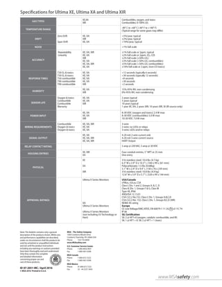 www.MSAsafety.com
Note:This Bulletin contains only a general
description of the products shown.While uses
and performance capabilities are described,
under no circumstances shall the products be
used by untrained or unqualified individuals
and not until the product instructions
including any warnings or cautions provided
have been thoroughly read and understood.
Only they contain the complete
and detailed information
concerning proper use and
care of these products.
ID 07-2051-MC / April 2016
© MSA 2016 Printed in U.S.A.
MSA – The Safety Company
1000 Cranberry Woods Drive
Cranberry Township, PA 16066 USA
Phone 724-776-8600
www.MSAsafety.com
U.S. Customer Service Center
Phone 1-800-MSA-INST
Fax 1-800-967-0398
MSA Canada
Phone 1-800-672-2222
Fax 1-800-967-0398
MSA Mexico
Phone 01 800 672 7222
Fax 52 - 44 2227 3943
Specifications for Ultima XE, Ultima XA and Ultima XIR
GAS TYPES
XE,XA
XIR
Combustibles, oxygen, and toxics
Combustibles; 0-100% LEL
TEMPERATURE RANGE
-40° C to +60° C (-40° F to +140° F)
(Typical range for some gases may differ)
DRIFT
Zero Drift
Span Drift
XE, XA
XIR
XE, XA
<5%/year, typical
±2%/year, typical
<10%/year, typical
NOISE <1% full scale
ACCURACY
Repeatability
Linearity
XE, XA, XIR
XE, XA
XIR
XE, XA
XE, XA, XIR
XE, XA
±1% full scale or 2ppm, typical
±2% full scale or 2ppm, (O2, CO)
±2% full scale (≤50% LEL)
±3% full scale (<50% LEL combustibles)
±5% full scale (>50% LEL combustibles)
±10% full scale or 2 ppm, (non-CO toxics)
RESPONSE TIMES
T20 O2 & toxics
T50 O2 & toxics
T50 combustible
T90 combustible
T90 combustible
XE, XA
XE, XA
XE, XA
XE, XA
XIR
<12 seconds (typically 6 seconds)
<30 seconds (typically 12 seconds)
<8 seconds
<30 seconds
<2 seconds
HUMIDITY
XE, XA
XIR
15%-95% RH, non-condensing
0%-95% RH, non-condensing
SENSOR LIFE
Oxygen & toxics
Combustible
Combustible
Warranty
XE, XA
XE, XA
XIR
2 years typical
3 years typical
10 years typical
1 year XE, XA; 2 years XIR; 10 years XIR, XI (IR source only)
POWER INPUT
XE, XA
XE, XA
XIR
8-30 VDC (oxygen and toxics) 2.4 W max
8-30 VDC (combustibles) 5.0 W max
10-30 VDC 7.0 W max
WIRING REQUIREMENTS
Combustible
Oxygen & toxics
Oxygen & toxics
XE, XA, XIR
XE, XA
XE, XA
3-wire
2-wire; no LEDs or relays
3-wire; LEDs and/or relays
SIGNAL OUTPUT
XE, XA
XE, XA, XIR
XE, XA, XIR
4-20 mA 2-wire current sink
4-20 mA 3-wire current source
HART Output
RELAY CONTACT RATING 5 amp @ 220 VAC; 5 amp @ 30 VDC
HOUSING ENTRIES
XE, XIR
XA
Four conduit entries, 3
⁄4" NPT or 25 mm
One entry
PHYSICAL
XE
XA
XIR
316 stainless steel; 10.4 lbs (4.7 kg)
6.3" W x 3.9" D x 10.3" L (160 x 99 x 261 mm)
Polycarbonate; 1.5 lbs (0.68kg)
5.1" W x 2.9" D x 9.4" L (130 x 76 x 239 mm)
316 stainless steel; 10.8 lbs (4.9 kg)
12.6" W x 3.9" D x 5.7" L (320 x 99 x 144 mm)
APPROVAL RATINGS
Ultima X Series Monitors
XA
Ultima X Series Monitors
Ultima X Series Monitors
(not including X3 Technology or
Hart)
USA/Canada
cFMus, cULus, CSA
Class I, Div. 1 and 2, Groups A, B, C, D
Class II, Div. 1, Groups F & G, Class III
Type 4X, IP66
ANSI/ISA 12.13.01
CSA C22.2 No.152, Class I, Div. 1, Groups A,B,C,D
CSA C22.2 No. 152, Class I, Div. 1, Groups B,C,D (XIR)
NEMA 4X rating
Europe
CE Low Voltage/EMC/ATEX, EN 60079-1 11 2G Ex d 11C T4
IP 66
SIL Certification
SIL 2 @ HFT=0 (oxygen, catalytic combustible, and IR)
SIL 1 @ HFT = 0: SIL 2 @ HFT = 1 (toxic)
 