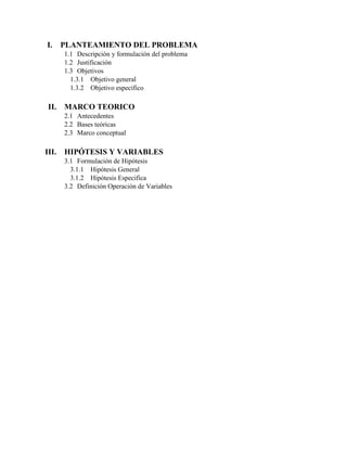I. PLANTEAMIENTO DEL PROBLEMA
1.1 Descripción y formulación del problema
1.2 Justificación
1.3 Objetivos
1.3.1 Objetivo general
1.3.2 Objetivo especifico
II. MARCO TEORICO
2.1 Antecedentes
2.2 Bases teóricas
2.3 Marco conceptual
III. HIPÓTESIS Y VARIABLES
3.1 Formulación de Hipótesis
3.1.1 Hipótesis General
3.1.2 Hipótesis Especifica
3.2 Definición Operación de Variables
 