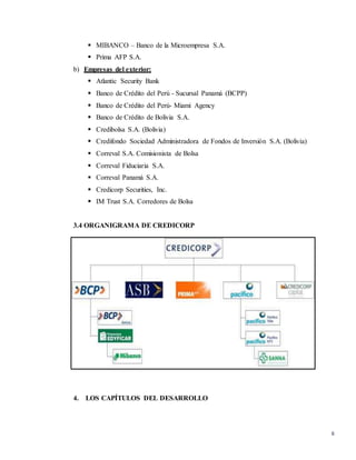 6
 MIBANCO – Banco de la Microempresa S.A.
 Prima AFP S.A.
b) Empresas del exterior:
 Atlantic Security Bank
 Banco de Crédito del Perú - Sucursal Panamá (BCPP)
 Banco de Crédito del Perú- Miami Agency
 Banco de Crédito de Bolivia S.A.
 Credibolsa S.A. (Bolivia)
 Credifondo Sociedad Administradora de Fondos de Inversión S.A. (Bolivia)
 Correval S.A. Comisionista de Bolsa
 Correval Fiduciaria S.A.
 Correval Panamá S.A.
 Credicorp Securities, Inc.
 IM Trust S.A. Corredores de Bolsa
3.4 ORGANIGRAMA DE CREDICORP
4. LOS CAPÍTULOS DEL DESARROLLO
 