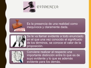 EVIDENCIA:
Es la presencia de una realidad como
inequívoca y claramente dada.
Se le va llamar evidente a todo enunciado
en el que una vez conocido el significado
de los términos, se conoce el valor de la
proposición.
Conviene realizar al respecto una
importante distinción entre lo que es de
suyo evidente y lo que es además
evidente para los demás.
Fuentedeimagen:
http://www.gifss.com/hogar/mazos/
 