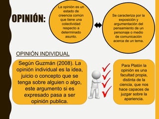 OPINIÓN:
La opinión es un
estado de
creencia común
que tiene una
colectividad
respecto a
determinado
asunto.
Se caracteriza por la
exposición y
argumentación del
pensamiento de un
personaje o medio
de comunicación
acerca de un tema.
OPINIÓN INDIVIDUAL
Según Guzmán (2008). La
opinión individual es la idea,
juicio o concepto que se
tenga sobre alguien o algo,
este argumento si es
expresado pasa a ser
opinión publica.
Para Platón la
opinión es una
facultad propia,
distinta de la
ciencia, que nos
hace capaces de
juzgar sobre la
apariencia.
 