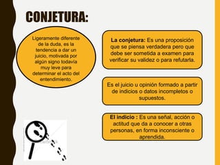 CONJETURA:
Ligeramente diferente
de la duda, es la
tendencia a dar un
juicio, motivada por
algún signo todavía
muy leve para
determinar el acto del
entendimiento.
. Es el juicio u opinión formado a partir
de indicios o datos incompletos o
supuestos.
El indicio : Es una señal, acción o
actitud que da a conocer a otras
personas, en forma inconsciente o
aprendida.
La conjetura: Es una proposición
que se piensa verdadera pero que
debe ser sometida a examen para
verificar su validez o para refutarla.
Fuente:Popper,K.(s.f.).Conjeturasyrefutaciones..BuenosAires,Argentina.
 