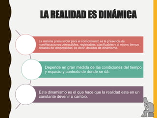 LA REALIDAD ES DINÁMICA
La materia prima inicial para el conocimiento es la presencia de
manifestaciones perceptibles, registrables, clasificables y al mismo tiempo
dotadas de temporalidad, es decir, dotadas de dinamismo.
Depende en gran medida de las condiciones del tiempo
y espacio y contexto de donde se dá.
Este dinamismo es el que hace que la realidad este en un
constante devenir o cambio.
 