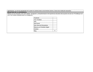 significativos, ya que los estudiantes han puesto en práctica estos conocimientos dentro y fuera de la institución educativa. 
REGISTROS DE LA EXPERIENCIA 
Medios que los docentes usan para realizar divulgación y retroalimentación del experiencia educativa del proyecto de aula con TIC:(Marque con 
una X los medios utilizados para su divulgación) 
Facebook 
Foro Temático 
Wiki 
Red Social 
Red virtual de Educadores 
Bitacora y/o Portafolio Digital 
Eduteka 
Blog X 
 